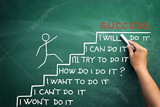 Believe in yourself