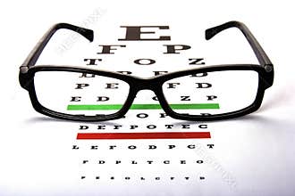 Eye Chart