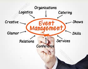 Event management