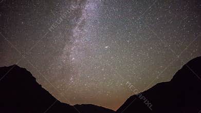 Astro Time Lapse of Milky Way Galaxy