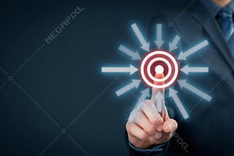 Target goal trigger