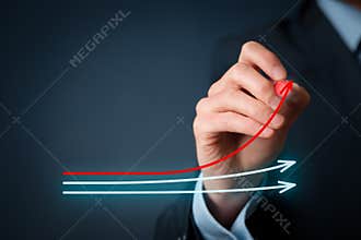 Benchmarking and market leader