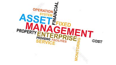 Asset management tags cloud typography animation