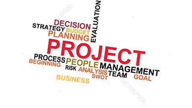 Project management tag cloud typography animation