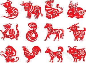 Chinese zodiac twelve animals