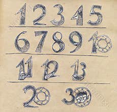 Numbers characters decorated with floral ornament