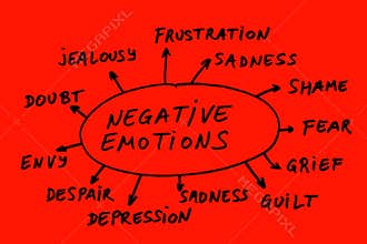 Negative emotions