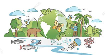 Biodiversity as natural wildlife species or fauna protection outline concept