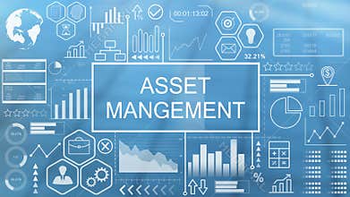 Asset management, animated typography