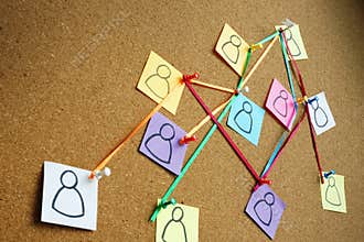 Delegation in company. Organizational structure from pins and strings on board.