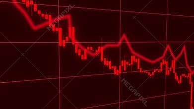 Candles of the stock market, price falls. Falling prices of securities. Loss of assets in equities stock. Decreasing