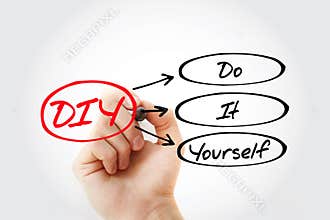 DIY - Do It Yourself acronym, business concept background