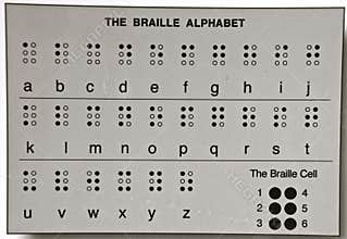 A copy of the Braille alphabet