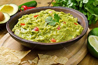 Guacamole
