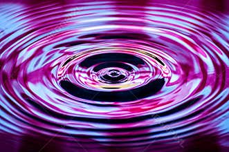 Water waves caused by water droplets