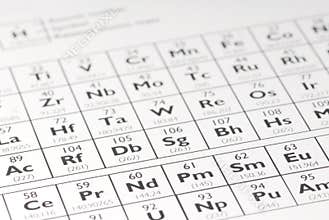 Periodic table