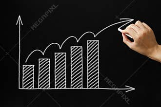 Growth Graph on Blackboard