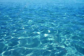Water surface - texture