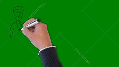 Hand Drawing Businessman, Sales, Marketing, Green Screen Background