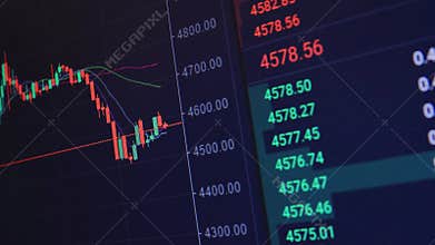 Rapid change of stock market with Exchange and bid, offer, volume on screen display