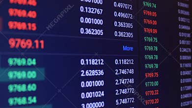 Rapid change of stock market with Exchange and bid, offer, volume on screen display