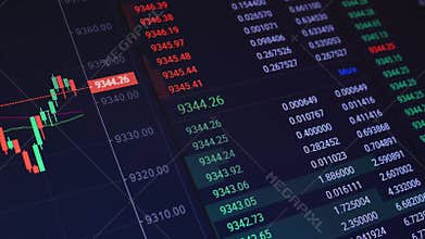 Rapid change of stock market with Exchange and bid, offer, volume on screen display