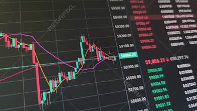 Rapid change of stock market with Exchange and bid, offer, volume on screen display
