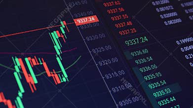 Rapid change of stock market with Exchange and bid, offer, volume on screen display