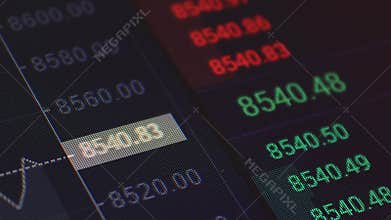 Change of stock market with Exchange and bid, offer, volume on screen display