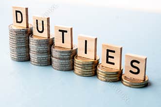 Introduction of new duties and trade war.