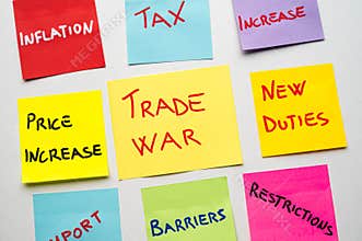 Introduction of new duties and trade war.