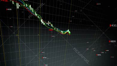 Falling stock index loop
