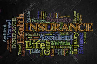 Insurance blackboard