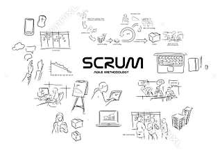 Scrum agile methodology software development