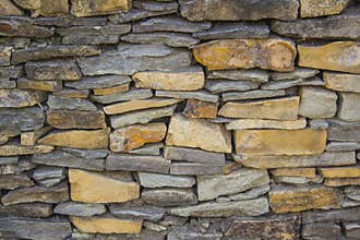 Slate Stone wall texture
