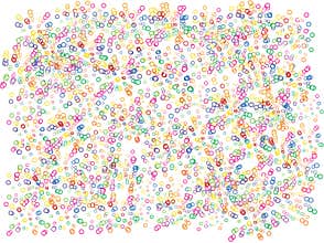 Rubber band colourful with isolated background