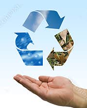 Recycle hand