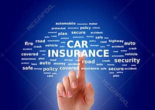 Car insurance