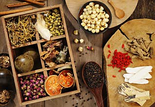 Chinese herbal medicine