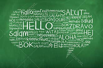 Hello Speech Bubble in Different Languages