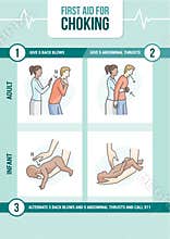 Choking first aid