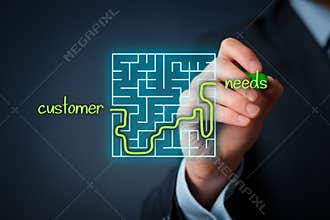 Customer needs