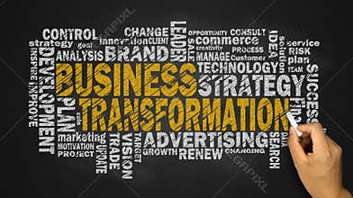 Business transformation word cloud