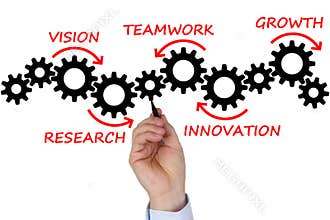 Businessman writing business plan for success, team and growth