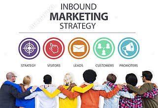 Inbound Marketing Strategy Advertisement Commercial Branding Co
