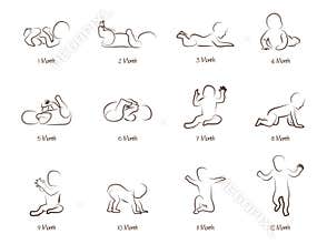 Baby development icon, child growth stages. toddler milestones of first year