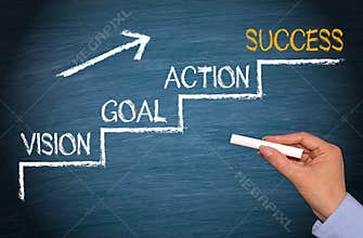 Vision, Goal, Action, Success - Business Strategy