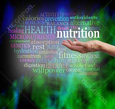 Nutrition and Health Word Cloud