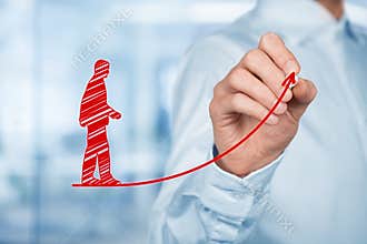 Personal development career