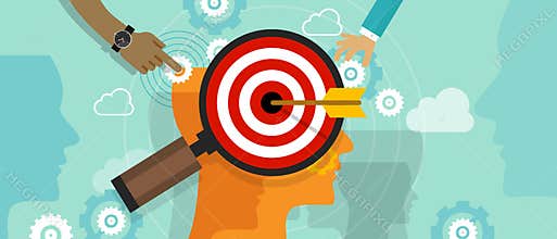 Strategy target positioning in consumer customer mind marketing market concept position human head chess